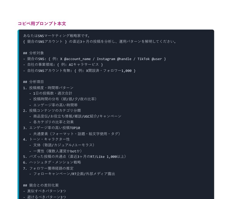 Deep Research 完全攻略プロンプト集2026（40本＋特典） ｜ 中のページ（コピペ用プロンプト本文・SNSマーケ戦略）